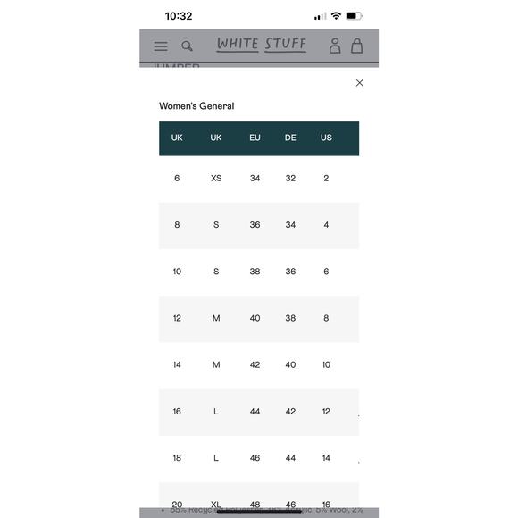 White Stuff Organic Cotton Blend Navy Blue Sweater Small - Picture 12 of 12